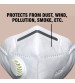 KN95 Protective Face Mask With Filter, 5 Layer Protection Mask, Three Dimensional Breathing, 95% Bacterial Filtration Efficiency, FDA Approved, White Color